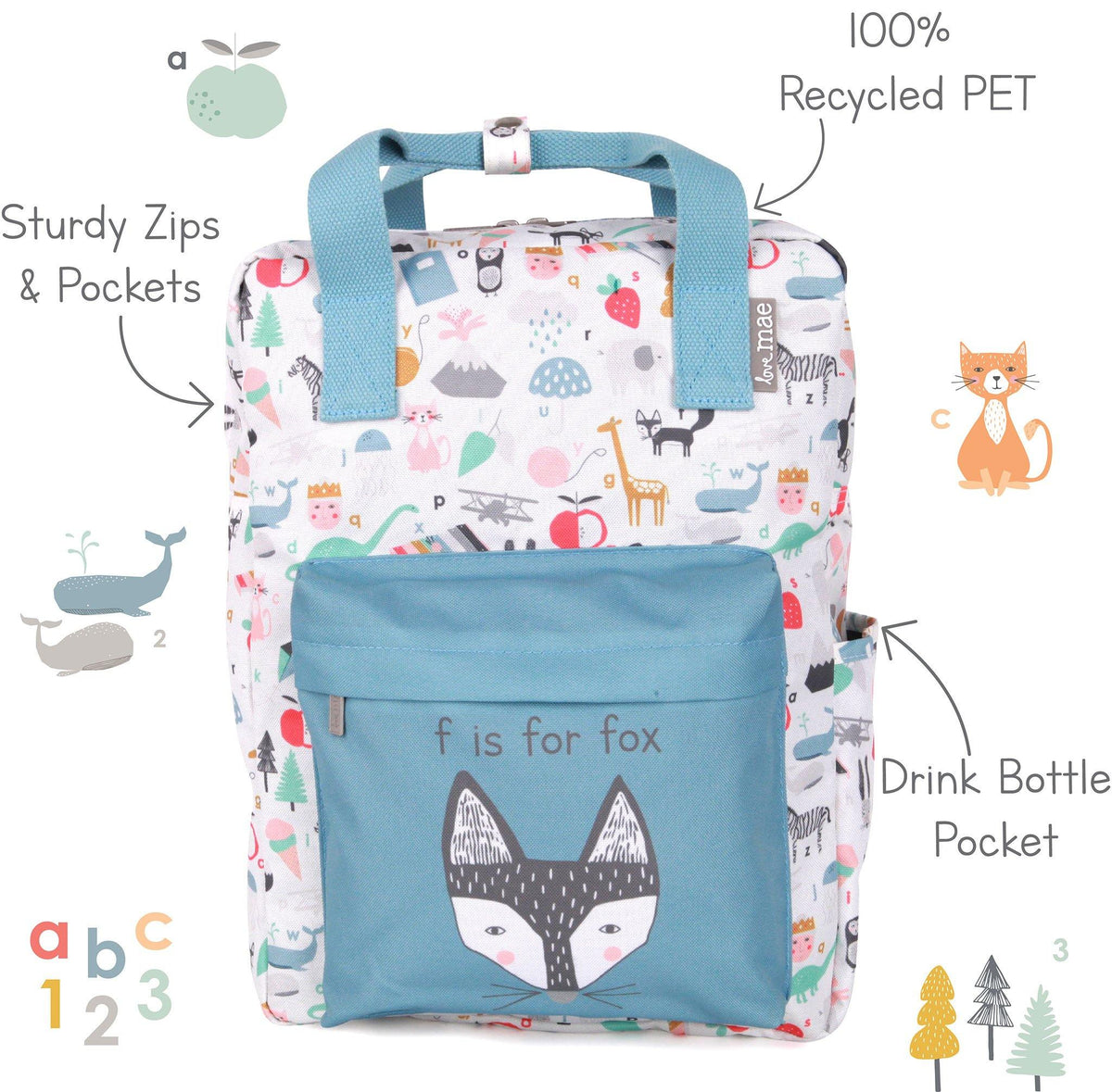 Backpack - ABC – Mosshead Trading Co